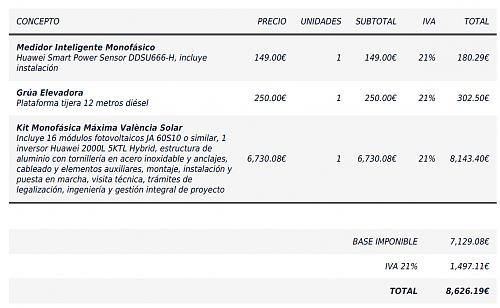 Recomendaciones de fotovoltaicas.-2021-07-21_15h59_57.jpg