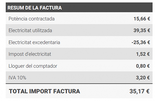 Batera Huawei LUNA2000. Ser rentable?-2021-07-22_18h56_28.png