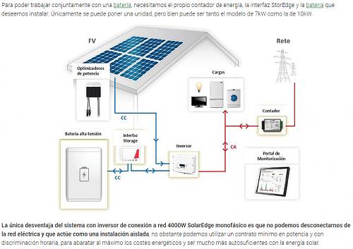 Nueva instalacin de autoconsumo conectada a red. Novato con muchas dudas.-111.jpg