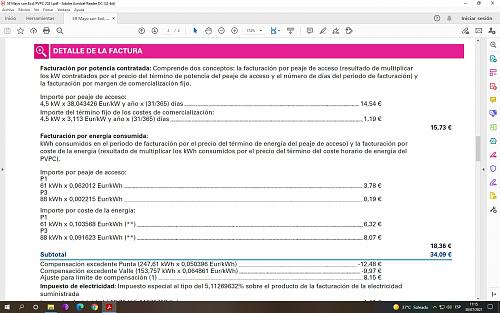 Mercado libre o mercado regulado para excedentes?-sin-titulo2.jpg