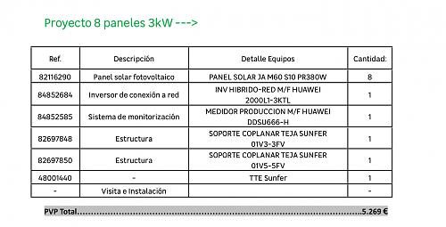 Presupuestos para un Kit con conexin a red-equipo-kit-lm.jpg