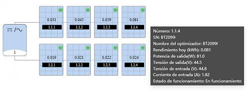 Duda sobre instalacin de inversor Huawei + optimizadores-optimizadores1.jpg