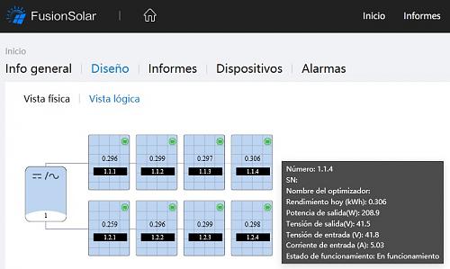 Estudio comparativo inversor Huawei con optimizadores y sin ellos-optimizadores2.jpg