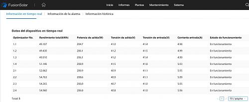 Estudio comparativo inversor Huawei con optimizadores y sin ellos-optimizadores3.jpg