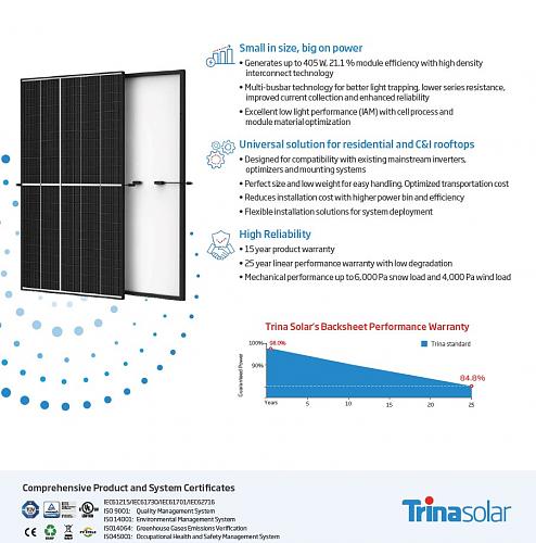 placa Trina 395W para tejados de difcil acceso-trina.jpg