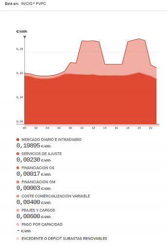 casi 30 centimos por la noche....-sin-titulo.jpg