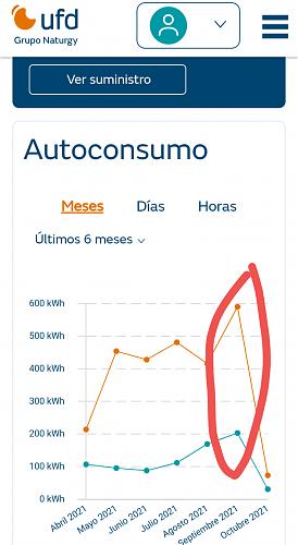 No llegan las facturas despues de la legalizacin con excedentes-screenshot_20211009-202208.jpg