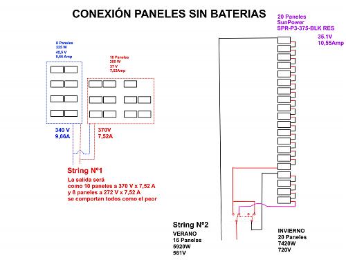 Colocar ramal de Paneles Fotovoltaicos solo para producir cuando solo hay radiacin difusa-1.jpg