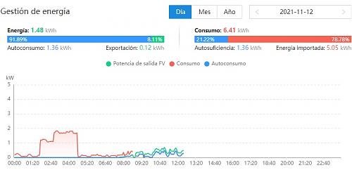 Nueva versin para los sun2000l1-sin-titulo.jpg