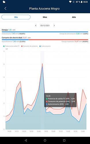 Mosqueo con produccin/consumo-screenshot_2021-12-04-08-23-19.jpg