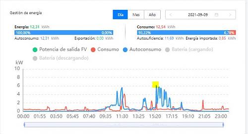 Niebla-capturapico6110.jpg