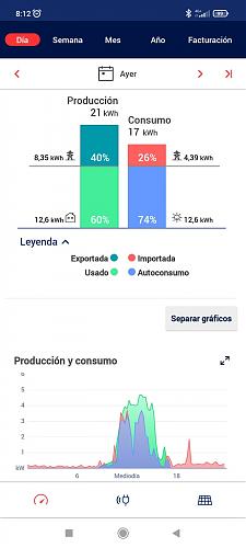 Nueva instalacin de autoconsumo conectada a red. Novato con muchas dudas.-img-20211228-wa0000.jpg