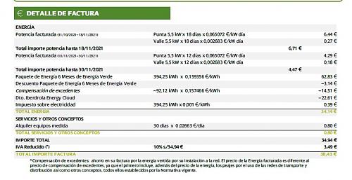 Iberdrola Energy Cloud-recortefactdiciembre.jpg