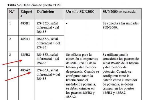 Alguien con Huawei KTL-L1 que haya actualizado a la versin  SPC117 ha solucionado el problema de lecturas del meter?-2.jpg