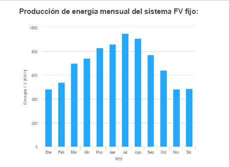 Nombre:  CFVT220106.JPG
Visitas: 2263
Tamao: 27,7 KB
