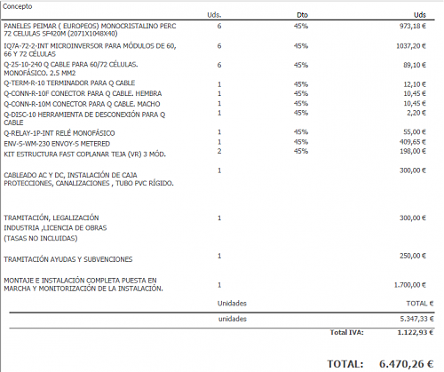 6 paneles Peimar 420 + microinversores enphase IQ7A Adecuado en mi caso?-imagen-presupuesto.png