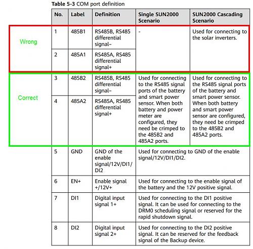 Alguien con Huawei KTL-L1 que haya actualizado a la versin  SPC117 ha solucionado el problema de lecturas del meter?-portapapeles02.jpg