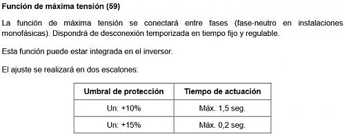 Cortes en produccin de nueva planta fotovoltaica.-maximatension.jpg