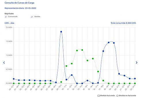 Problema con la contabilizacin de excedentes con la distribuidora-imagen-2.jpg