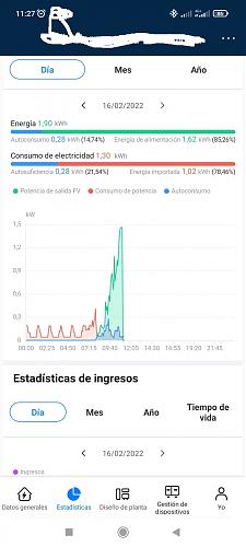 Avera energa positiva HUAWEI SUN2000-2KTL L1-grafica-1.jpg