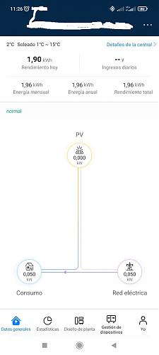 Avera energa positiva HUAWEI SUN2000-2KTL L1-no-marca-consumo.jpg