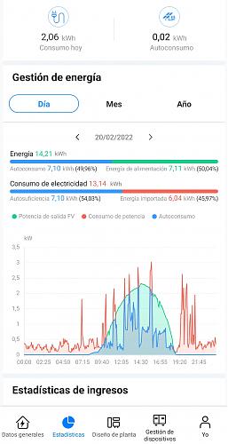 Valores diferentes FusionSolar-1645431807192.jpg