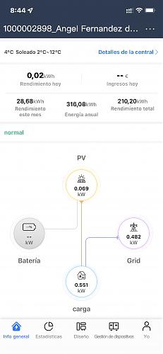 Problemilla con la app fusion solar-img_9433.jpg