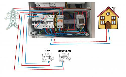 Instalacion fotovoltaica con ingeteam-esq.jpg