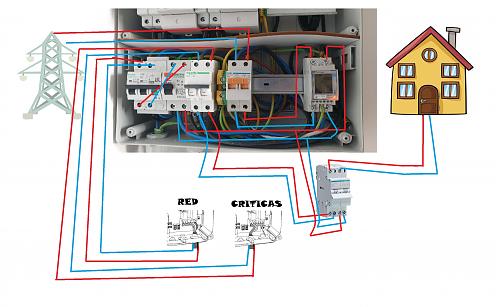 Instalacion fotovoltaica con ingeteam-esq2.jpg