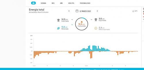 Dudas nueva instalacin, no aparece autoconsumo en la distribuidora endesa-20220315113607.jpg