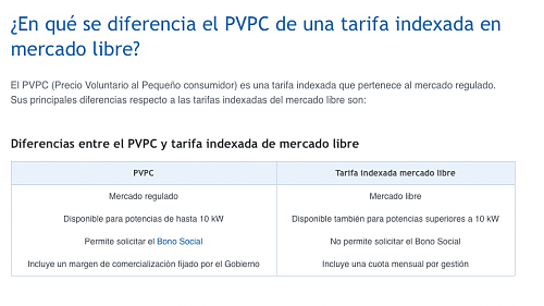PVPC / precio coste mercado / mercado libre-captura-pantalla-2022-03-17-las-10.35.35.png