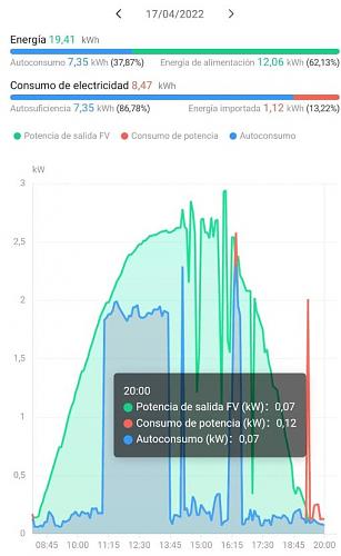 Nueva instalacin con sombras-produccion2.jpg