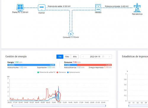 Alguien con Huawei KTL-L1 que haya actualizado a la versin  SPC117 ha solucionado el problema de lecturas del meter?-1.jpg