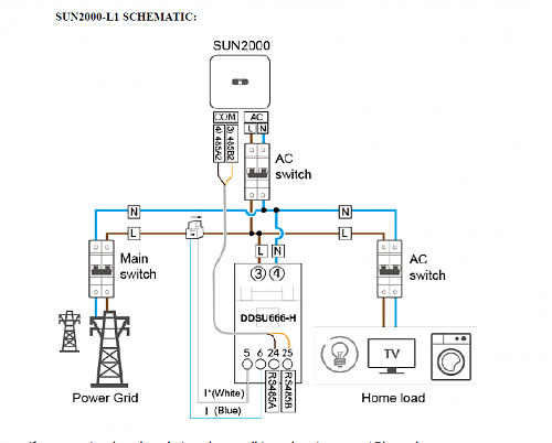 Problema con huawei leer registro por MODBUS TCP-screen-shot-2022-04-25-14.51.00.png