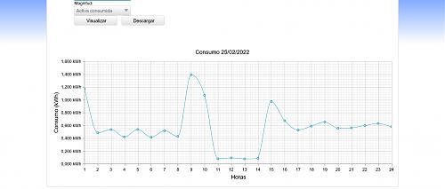 Como saber el precio medio kw/h-screenshot-2022-04-25-16-32-59-portal-consumidores.jpg