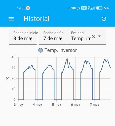 Inversor Huawei 5Ktl muy caliente-img_20220508_190735.jpg