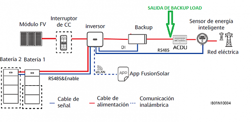 BACKUP BOX NO CONMUTA-.png