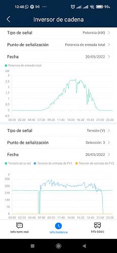 Rendimiento fotovoltaica Madrid-screenshot_2022-05-21-12-48-25-486_com.huawei.smartpvms.jpg