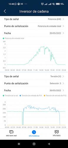 Rendimiento fotovoltaica Madrid-screenshot_2022-05-21-12-48-25-486_com.huawei.smartpvms.jpg