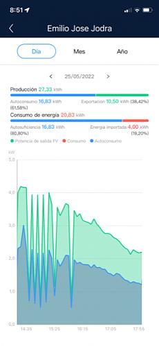 Curva de producion y consumo paralela (AYUDA)-curva-paralela.jpg