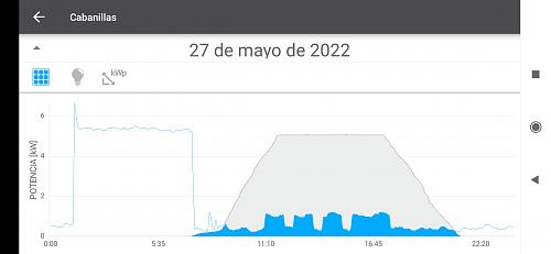 Opiniones sobre Fronius Primo?-fron.jpg