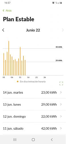 Dudas,  muchas dudas-consumo-red2.jpg