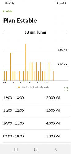 Dudas,  muchas dudas-consumo-red.jpg