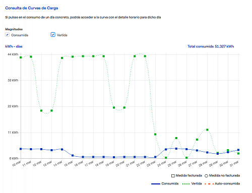 Algunas dudas (facturacion y datos)-screen-shot-2022-07-05-17.38.32.png