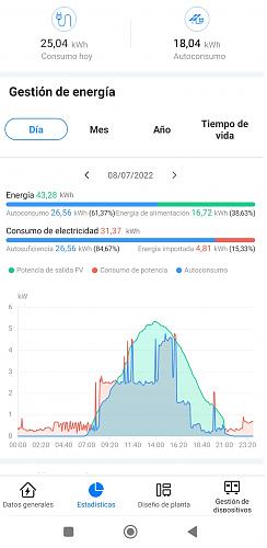 Mi instalacin con Kaylon-huawei7722.jpg