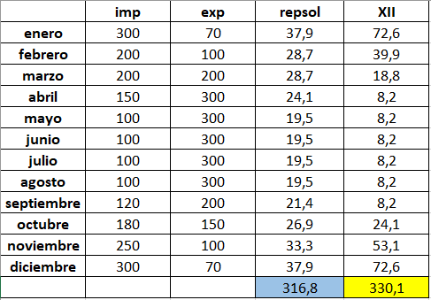 Nombre:  tabla-precios.png
Visitas: 270
Tamao: 15,1 KB