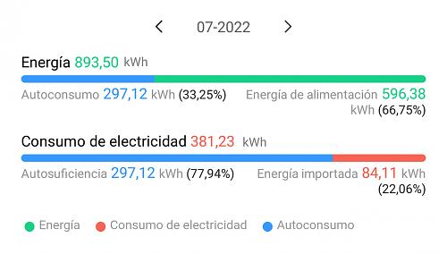 Prxima Energa-consumo.jpg