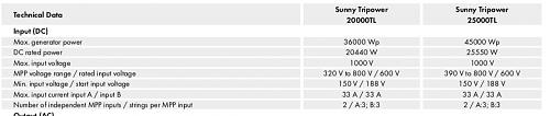 Ampliacin instalacin existente con diferentes paneles-screen-shot-2022-07-29-14.41.01.jpg