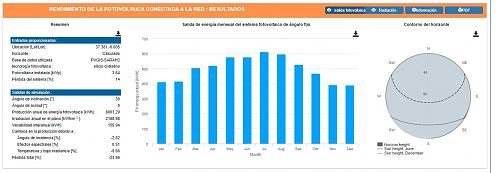 Ayuda instalacion(presupuestos)-pvgis.jpg