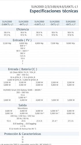 Configurar inversor Huawei SUN2000L-4KTL-screenshot_20220817-083732_drive-1-.jpg